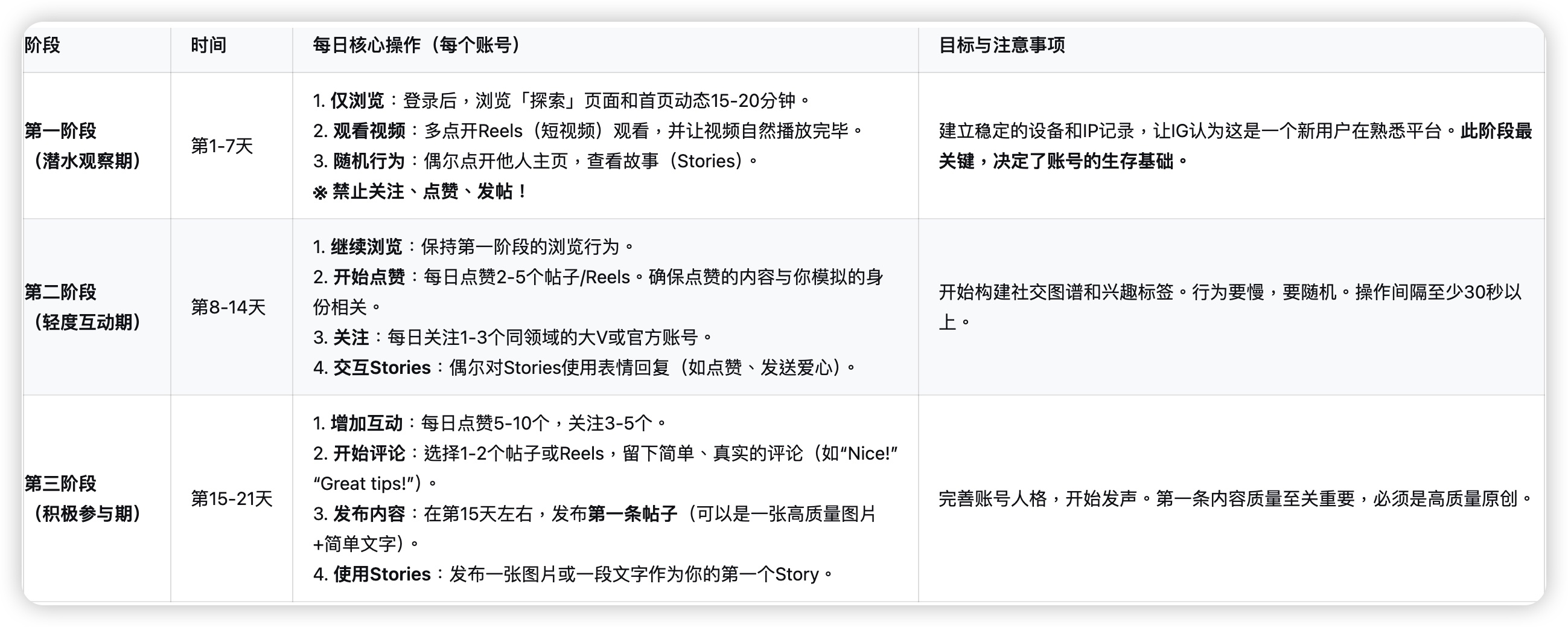 教程图片
